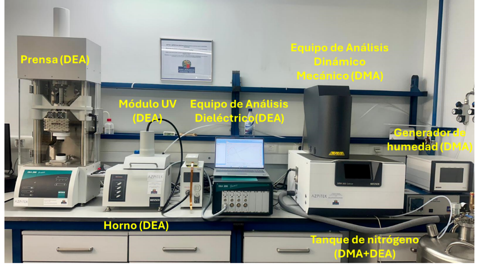Laboratorio
